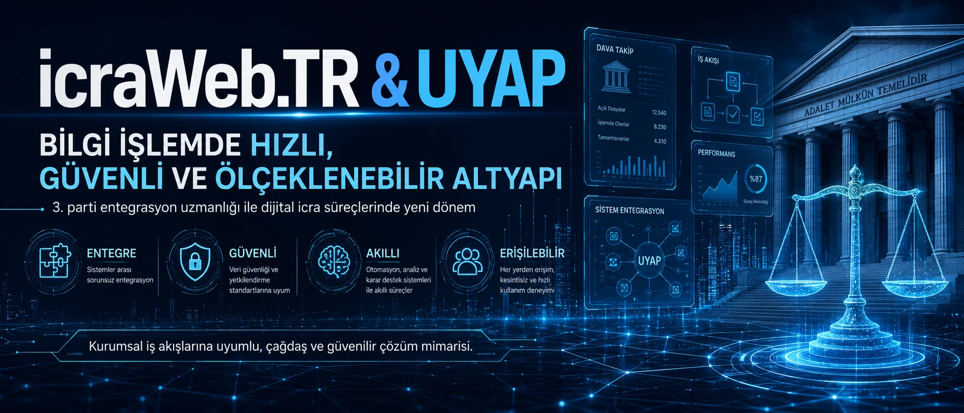 icraWeb.TR tanıtım bannerı 8