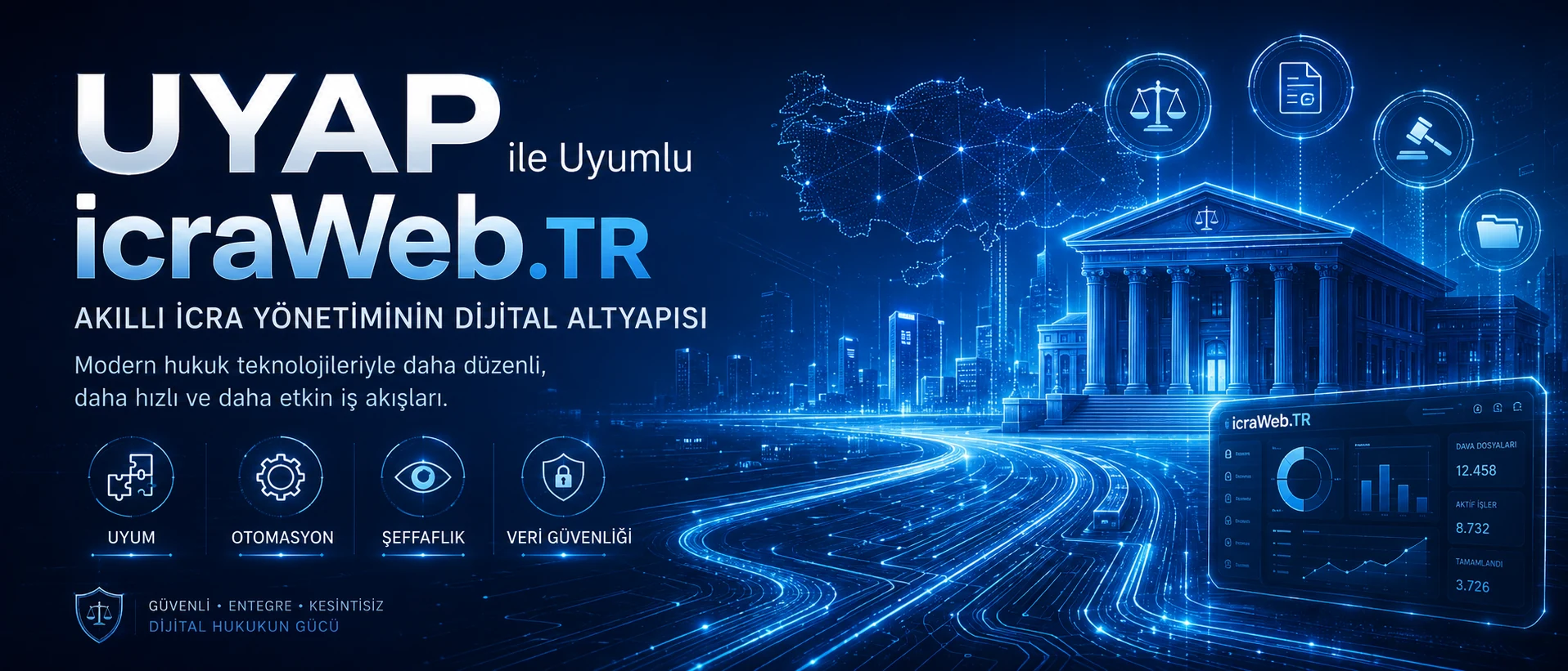 icraWeb.TR tanıtım bannerı 9
